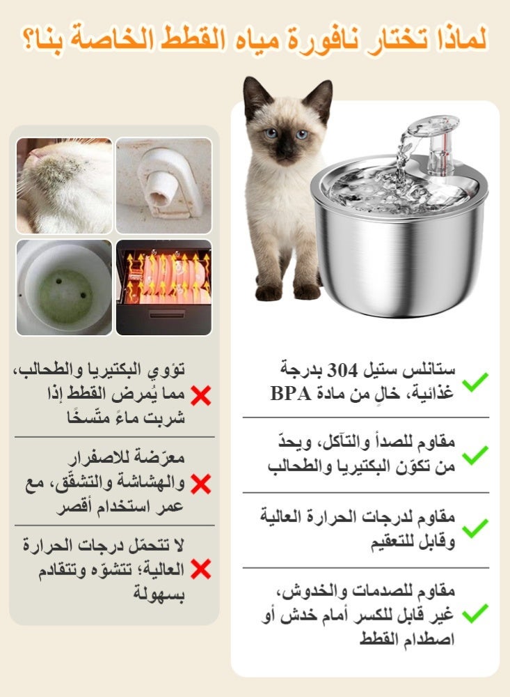 LAPET 2L Cat Water Fountain, 304 Stainless Steel, Automatic Pet Water Dispenser with Ultra-Quiet Pump with Filters - Image 2